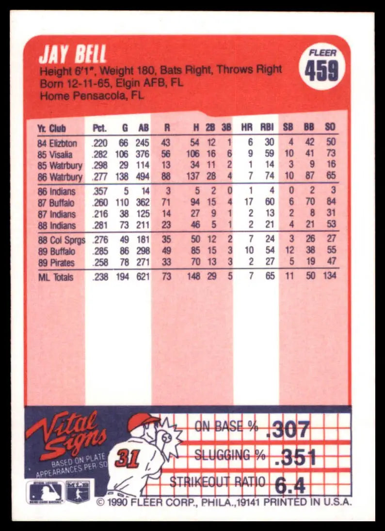 1990 Fleer Jay Bell 459 Pittsburgh Pirates NM - Baseball Card Single