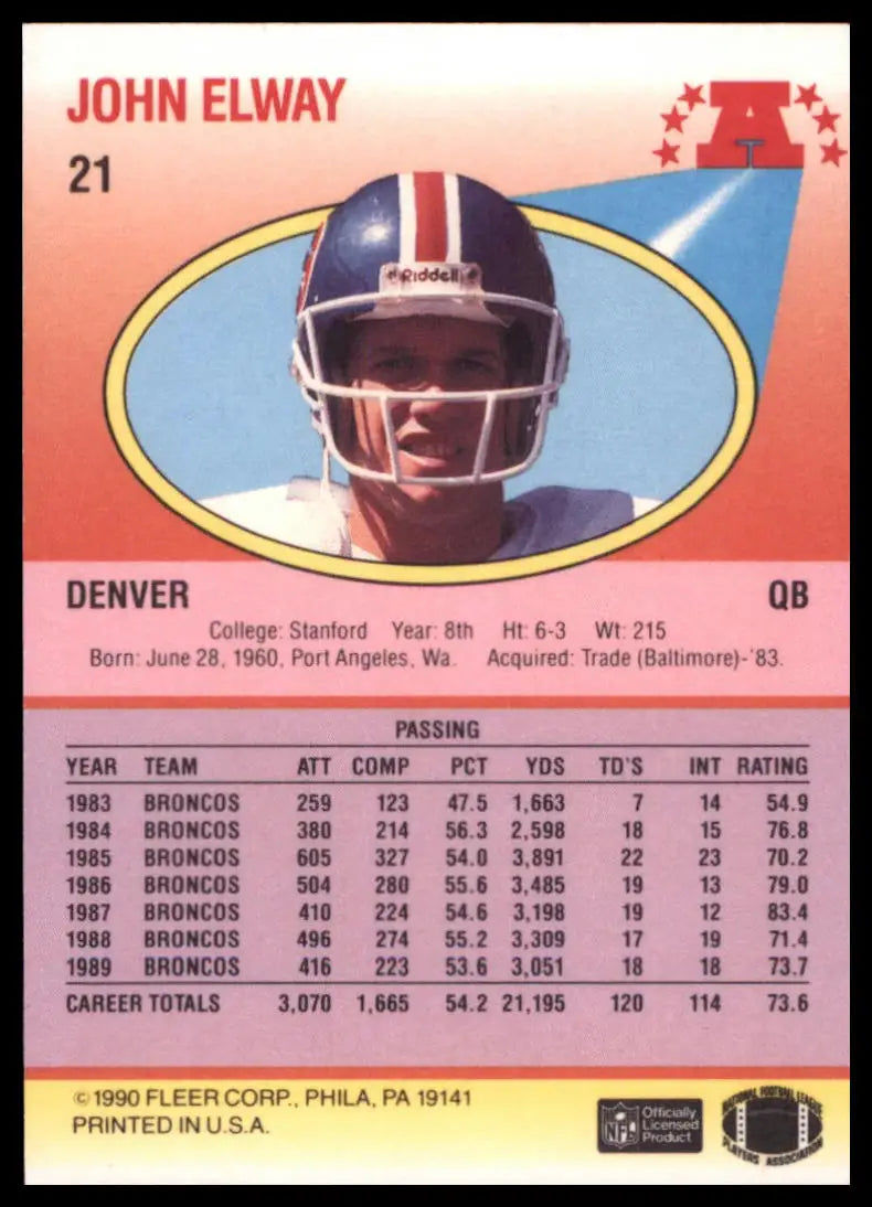 1990 Fleer John Elway 21 Denver Broncos NM - Football Card Single
