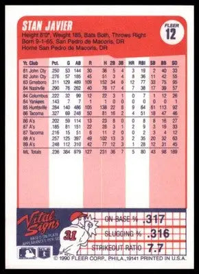 1990 Fleer Stan Javier 12 Oakland Athletics NM - Baseball Card Single
