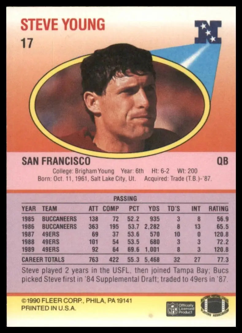 1990 Fleer Steve Young #17 San Francisco 49ers Football Card NFL Sports - Football Card Single