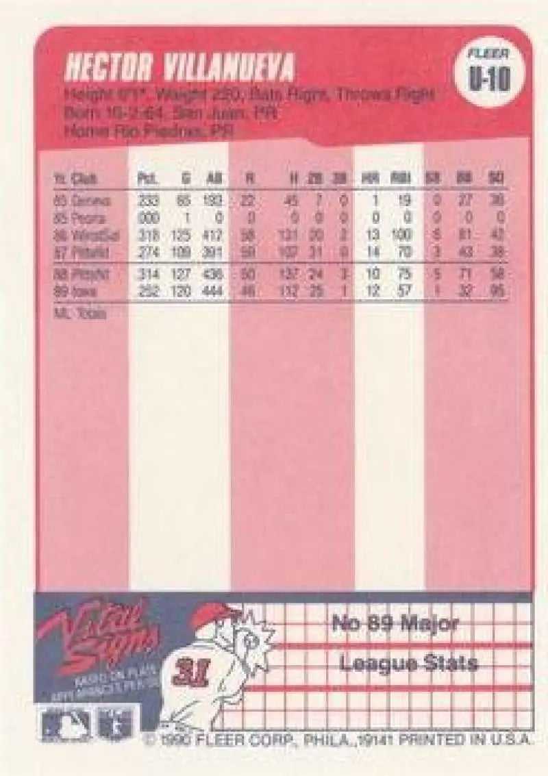 1990 Fleer Update #U-10 Hector Villanueva NM-MT RC Rookie Chicago Cubs Baseball Card - Baseball Card Single