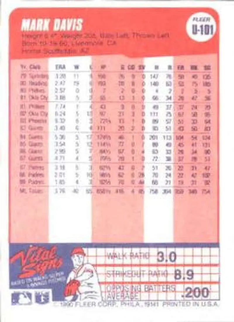 1990 Fleer Update #U-101 Mark Davis NM-MT Kansas City Royals Baseball Card - Baseball Card Single