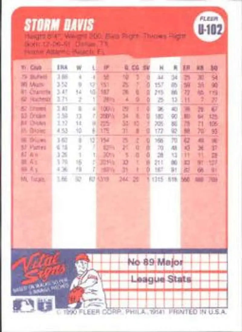 1990 Fleer Update #U-102 Storm Davis NM-MT Kansas City Royals Baseball Card - Baseball Card Single