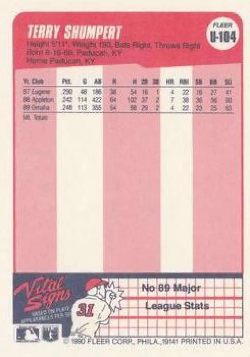1990 Fleer Update #U-104 Terry Shumpert NM-MT RC Rookie Kansas City Royals Baseball Card - Baseball Card Single