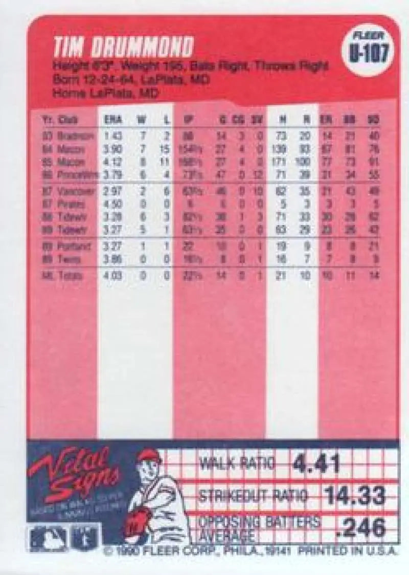 1990 Fleer Update #U-107 Tim Drummond NM-MT RC Rookie Minnesota Twins Baseball Card - Baseball Card Single