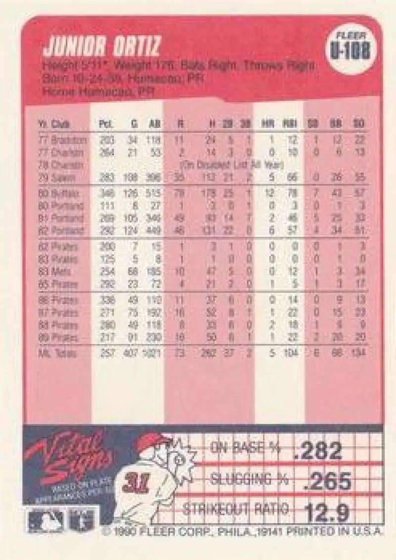 1990 Fleer Update #U-108 Junior Ortiz NM-MT Minnesota Twins Baseball Card - Baseball Card Single