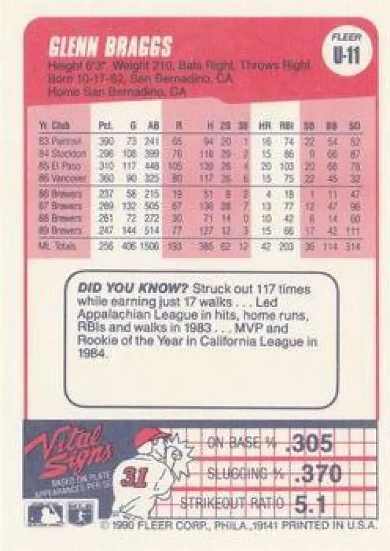 1990 Fleer Update #U-11 Glenn Braggs NM-MT Cincinnati Reds Baseball Card - Baseball Card Single