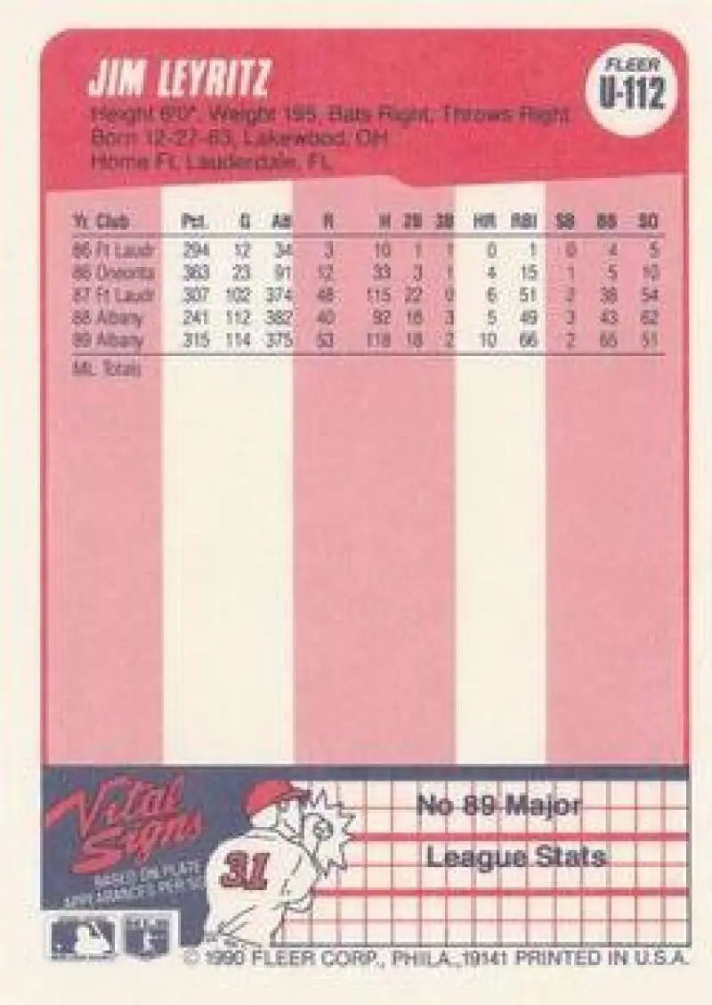 1990 Fleer Update #U-112 Jim Leyritz NM-MT RC Rookie New York Yankees Baseball Card - Baseball Card Single