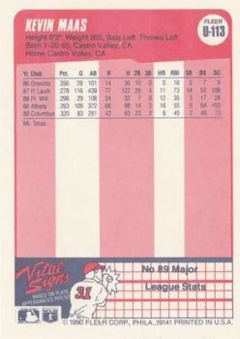 1990 Fleer Update #U-113 Kevin Maas NM-MT New York Yankees Baseball Card - Baseball Card Single