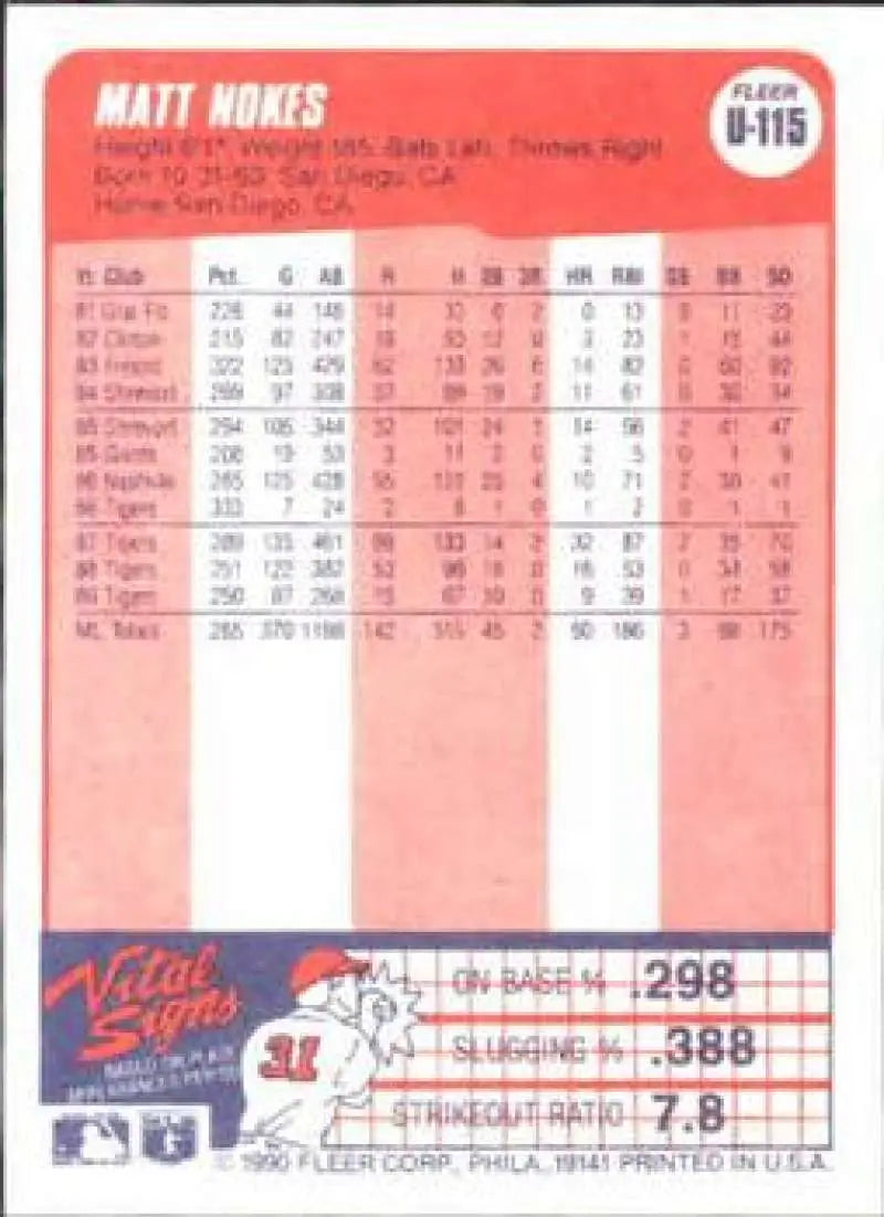 1990 Fleer Update #U-115 Matt Nokes NM-MT New York Yankees Baseball Card - Baseball Card Single