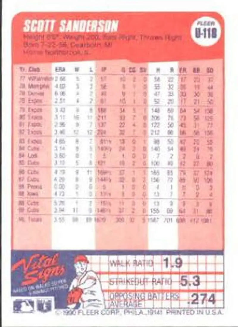 1990 Fleer Update #U-118 Scott Sanderson NM-MT Oakland Athletics Baseball Card - Baseball Card Single