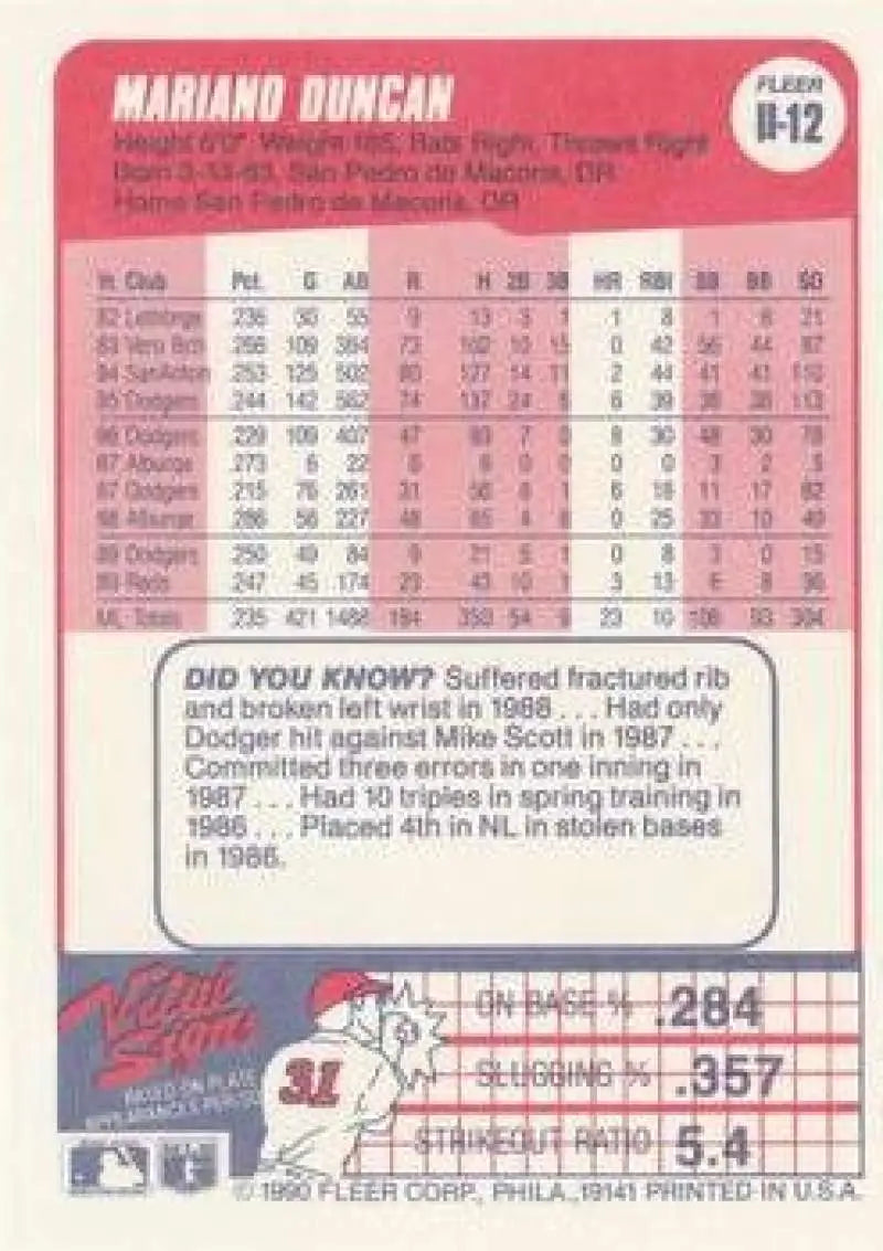 1990 Fleer Update #U-12 Mariano Duncan NM-MT Cincinnati Reds Baseball Card - Baseball Card Single