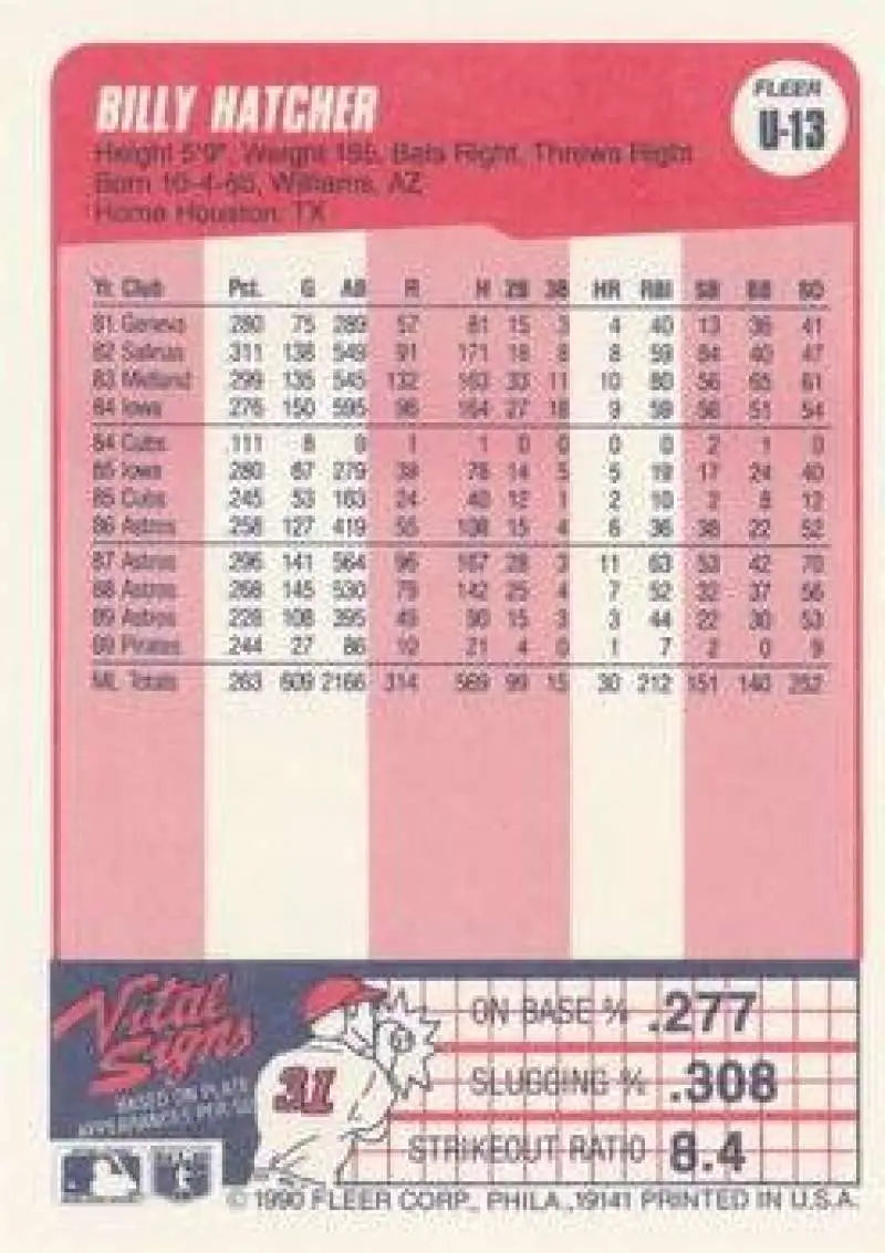 1990 Fleer Update #U-13 Billy Hatcher NM-MT Cincinnati Reds Baseball Card - Baseball Card Single
