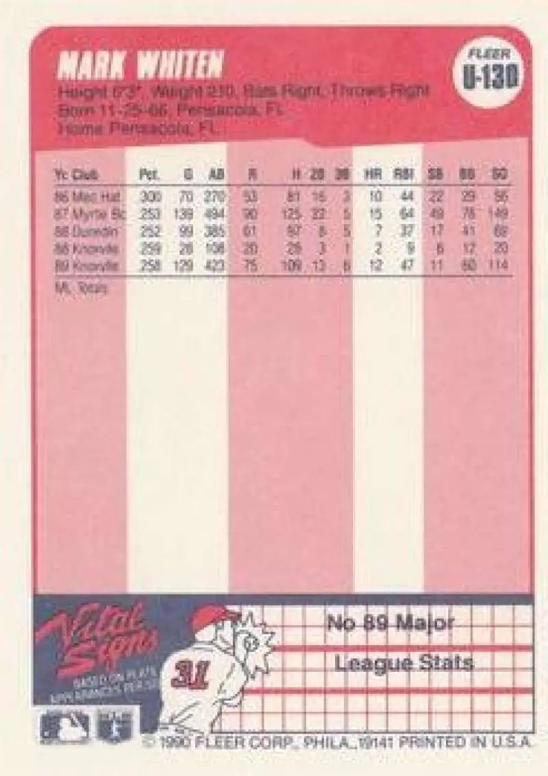 1990 Fleer Update #U-130 Mark Whiten NM-MT RC Rookie Toronto Blue Jays Baseball Card - Baseball Card Single