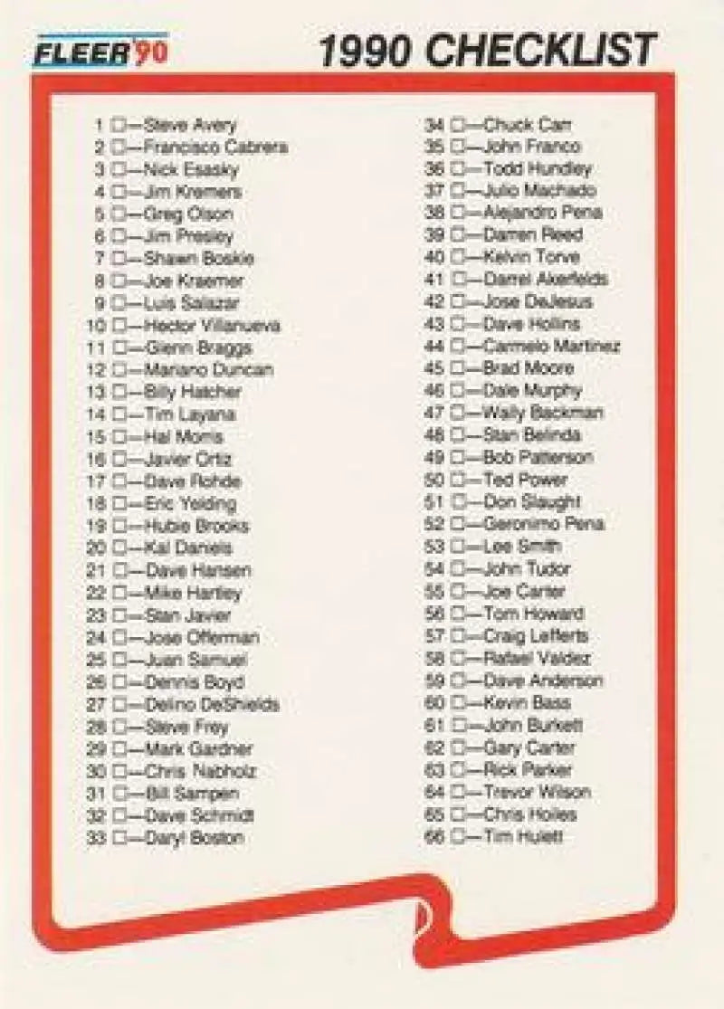 1990 Fleer Update #U-132 Checklist NM-MT Checklist Baseball Card - Baseball Card Single