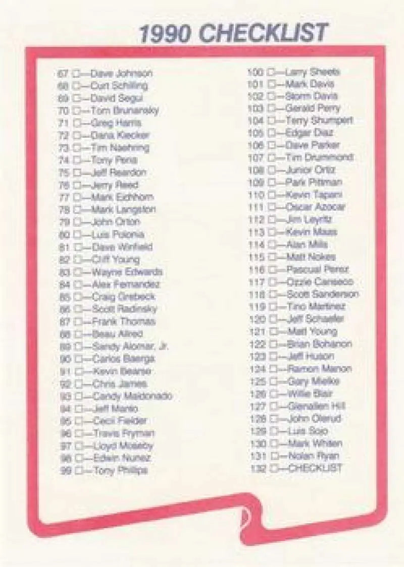1990 Fleer Update #U-132 Checklist NM-MT Checklist Baseball Card - Baseball Card Single