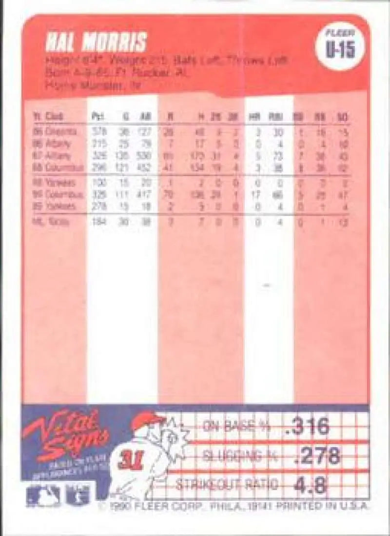 1990 Fleer Update #U-15 Hal Morris NM-MT Cincinnati Reds Baseball Card - Baseball Card Single
