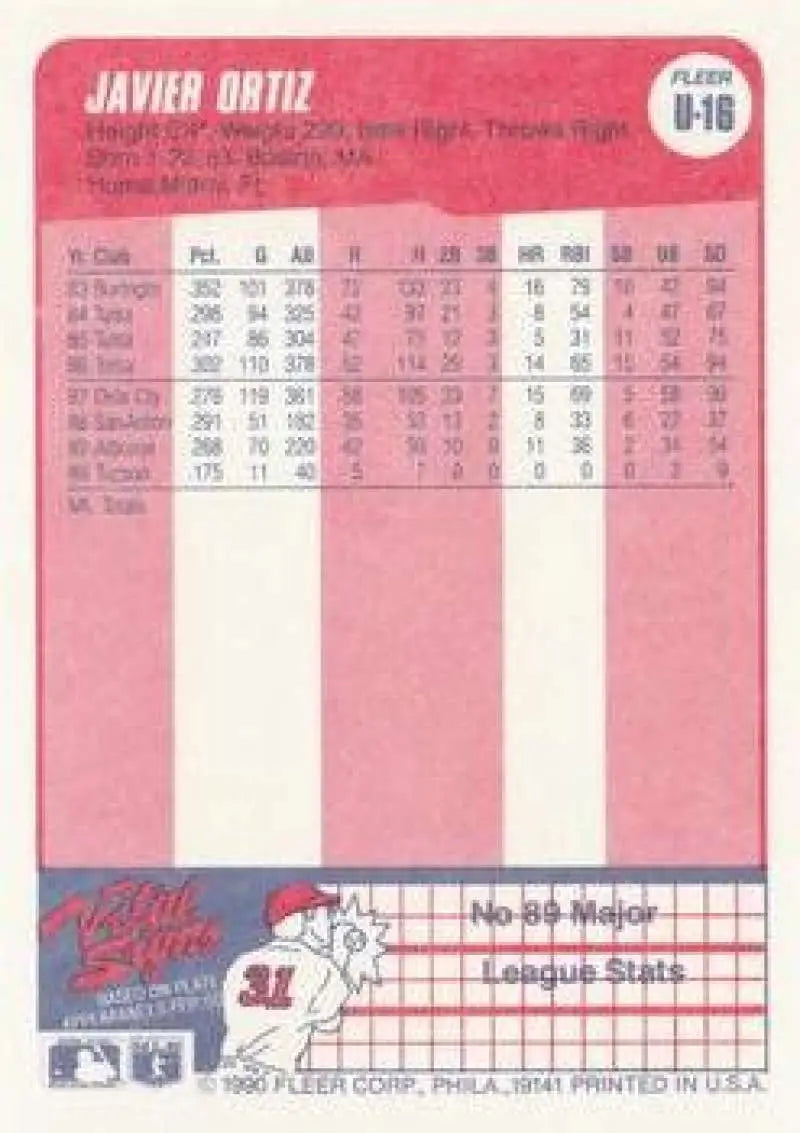 1990 Fleer Update #U-16 Javier Ortiz NM-MT RC Rookie Houston Astros Baseball Card - Baseball Card Single