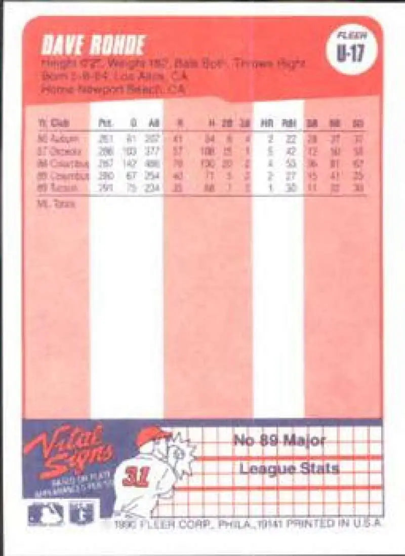 1990 Fleer Update #U-17 Dave Rohde NM-MT RC Rookie Houston Astros Baseball Card - Baseball Card Single