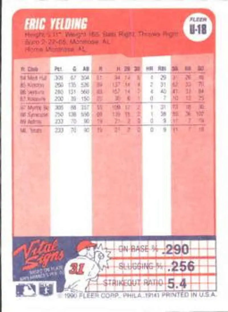 1990 Fleer Update #U-18 Eric Yelding NM-MT RC Rookie Houston Astros Baseball Card - Baseball Card Single