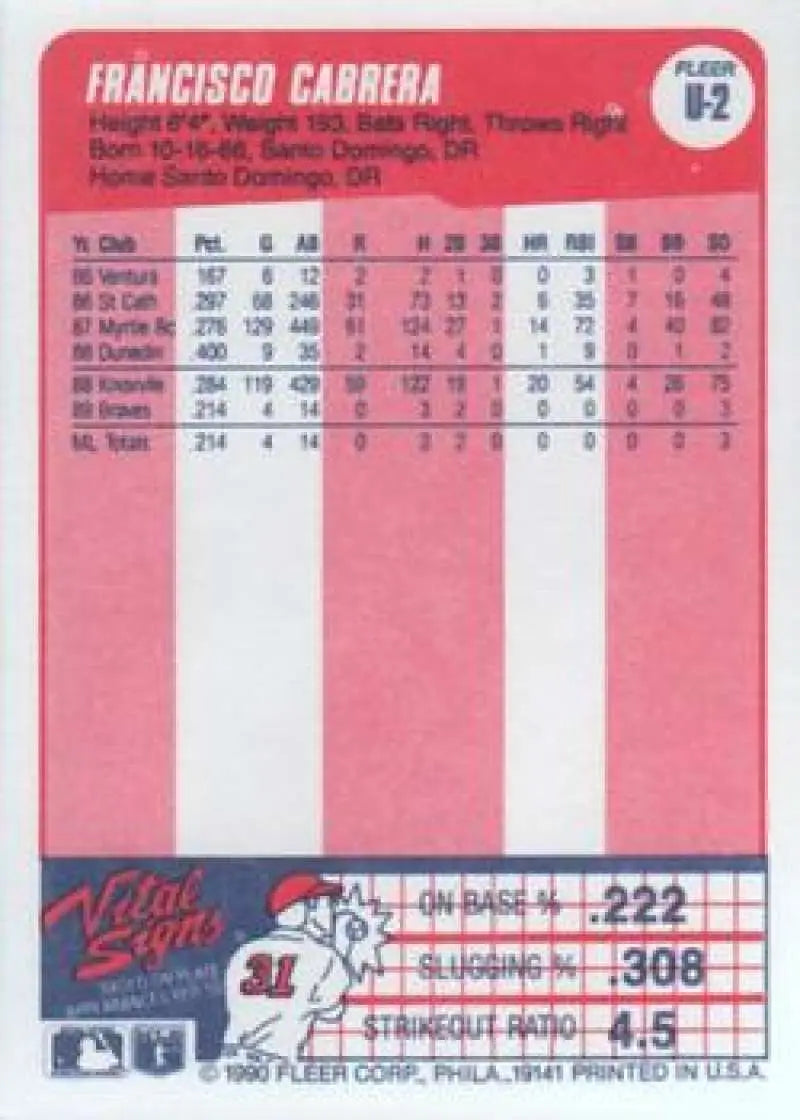 1990 Fleer Update #U-2 Francisco Cabrera NM-MT Atlanta Braves Baseball Card - Baseball Card Single