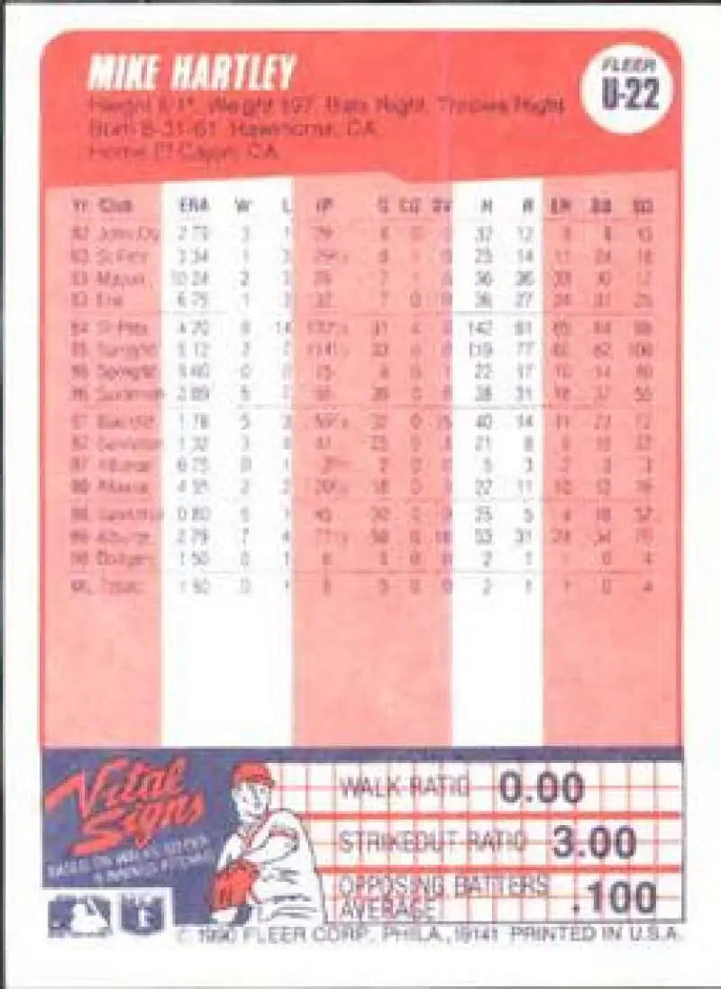 1990 Fleer Update #U-22 Mike Hartley NM-MT Los Angeles Dodgers Baseball Card - Baseball Card Single