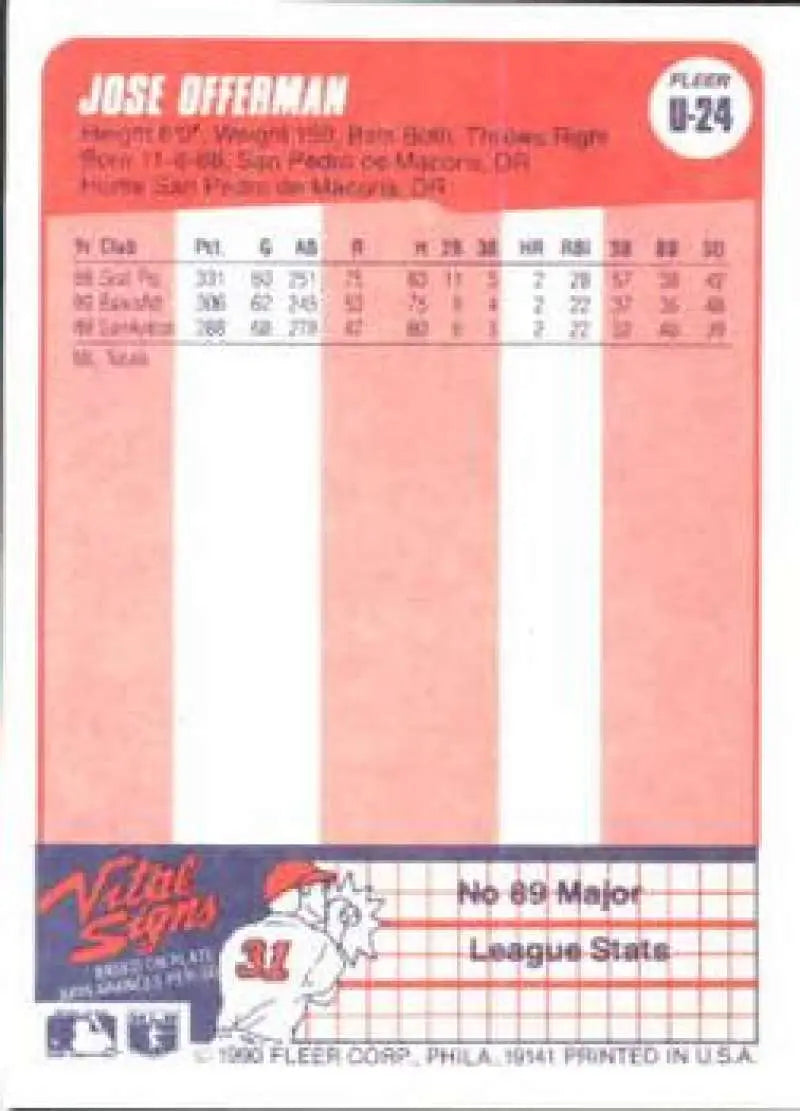 1990 Fleer Update #U-24 Jose Offerman NM-MT RC Rookie Los Angeles Dodgers Baseball Card - Baseball Card Single
