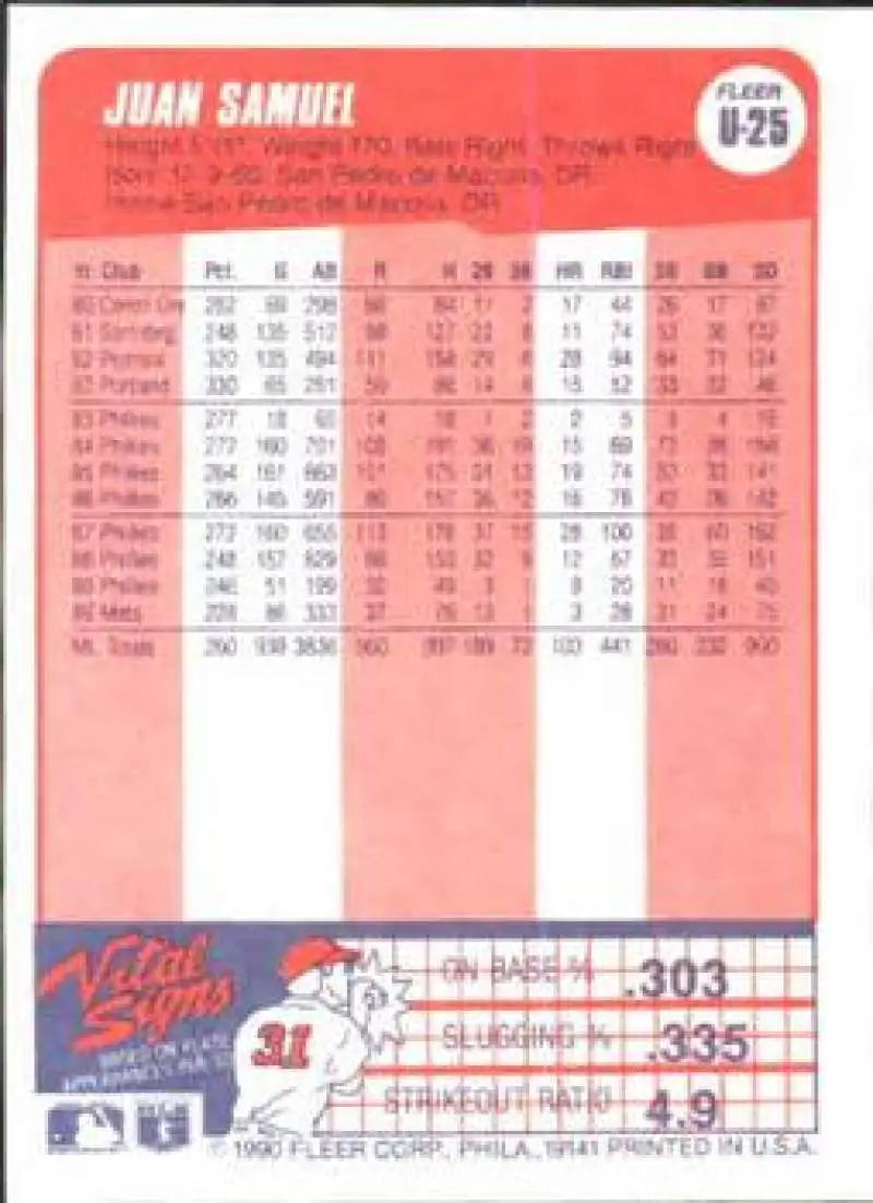 1990 Fleer Update #U-25 Juan Samuel NM-MT Los Angeles Dodgers Baseball Card - Baseball Card Single