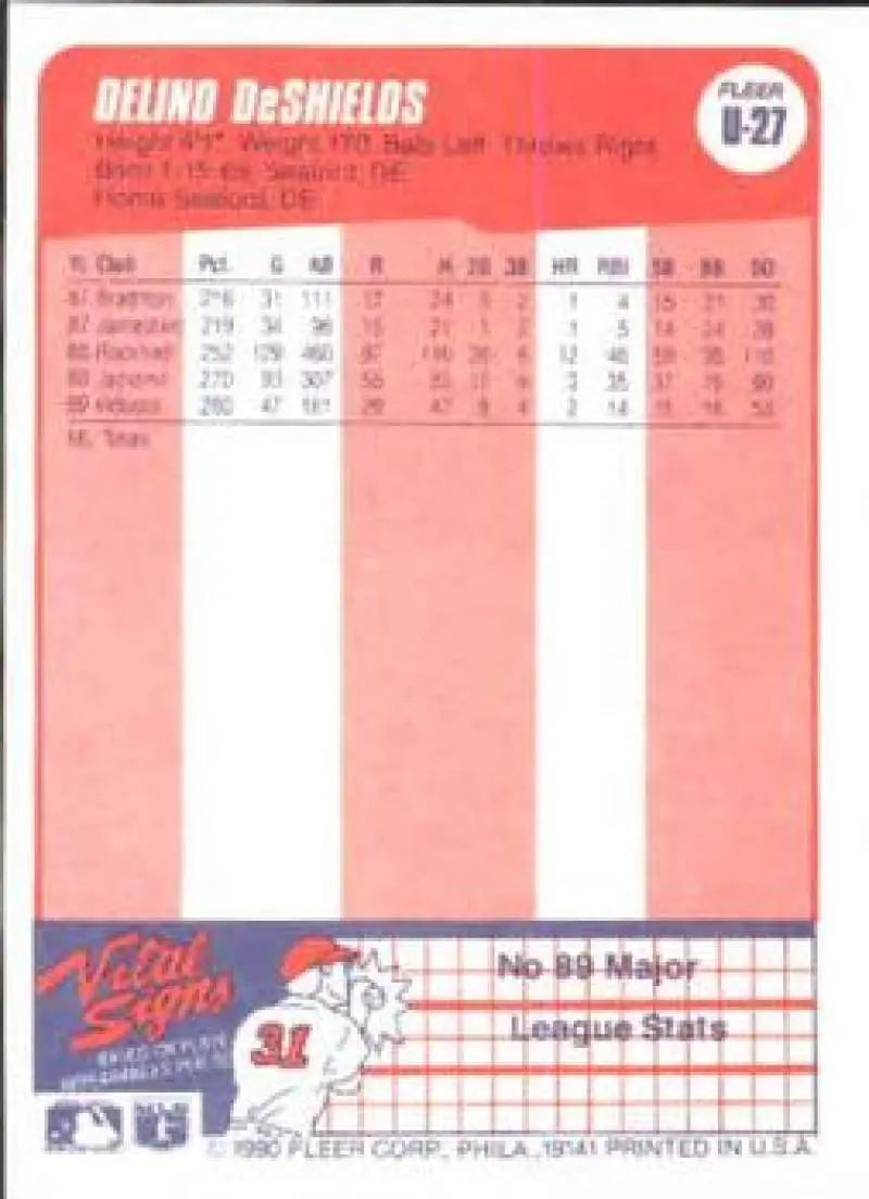 1990 Fleer Update #U-27 Delino DeShields NM-MT Montreal Expos Baseball Card - Baseball Card Single