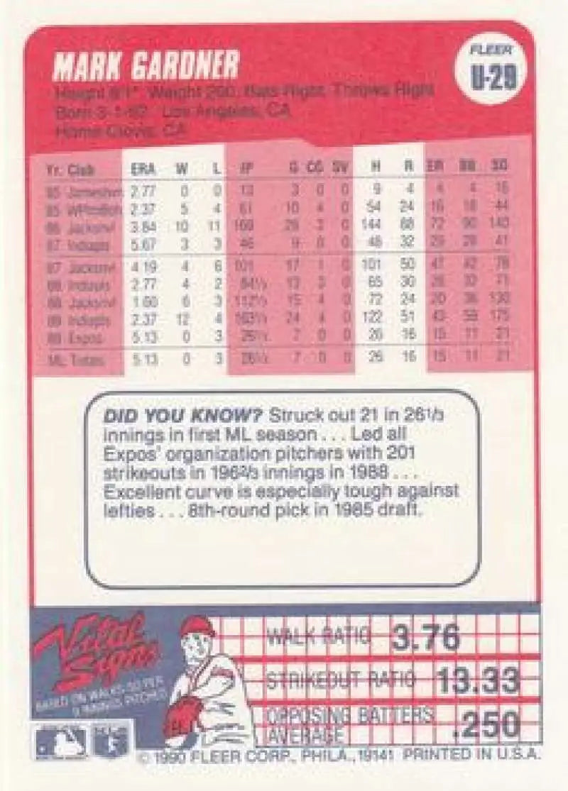 1990 Fleer Update #U-29 Mark Gardner NM-MT Montreal Expos Baseball Card - Baseball Card Single