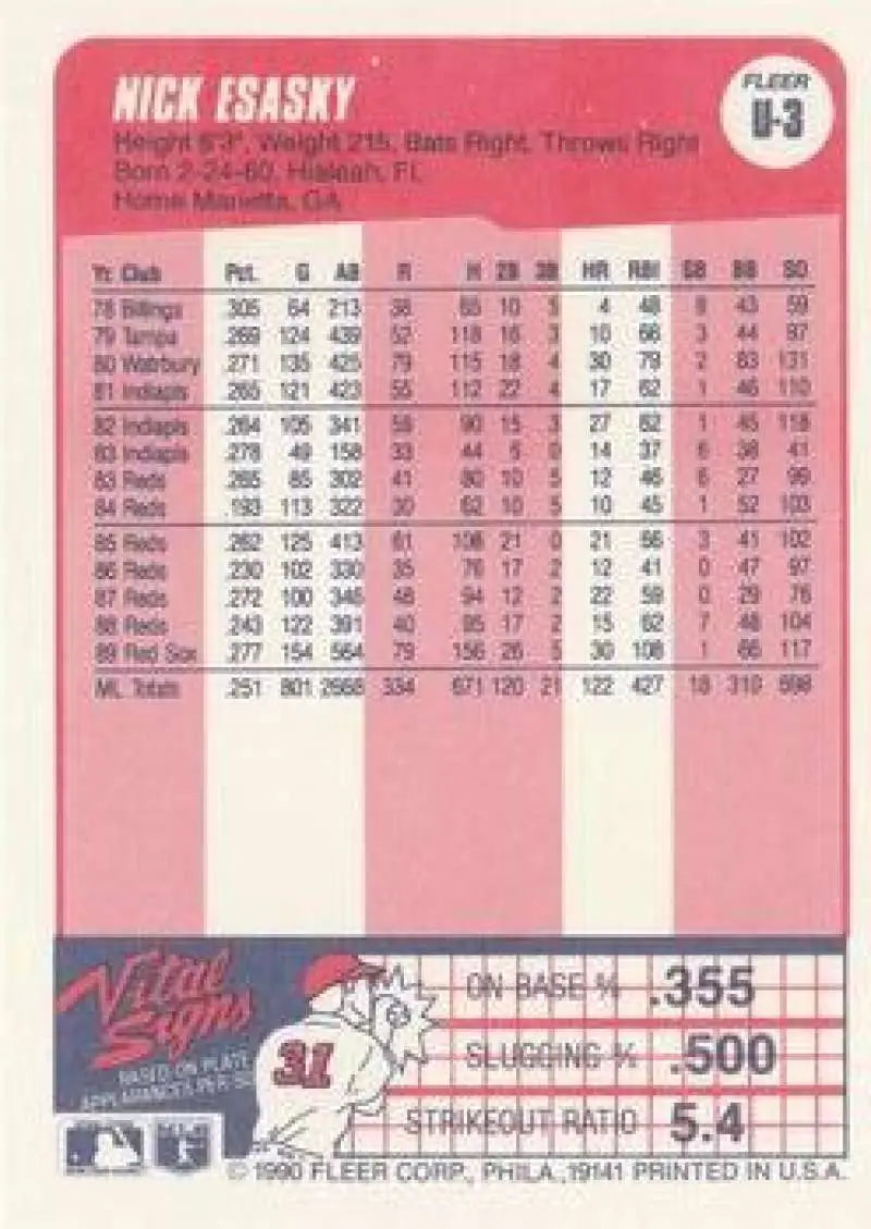 1990 Fleer Update #U-3 Nick Esasky NM-MT Atlanta Braves Baseball Card - Baseball Card Single
