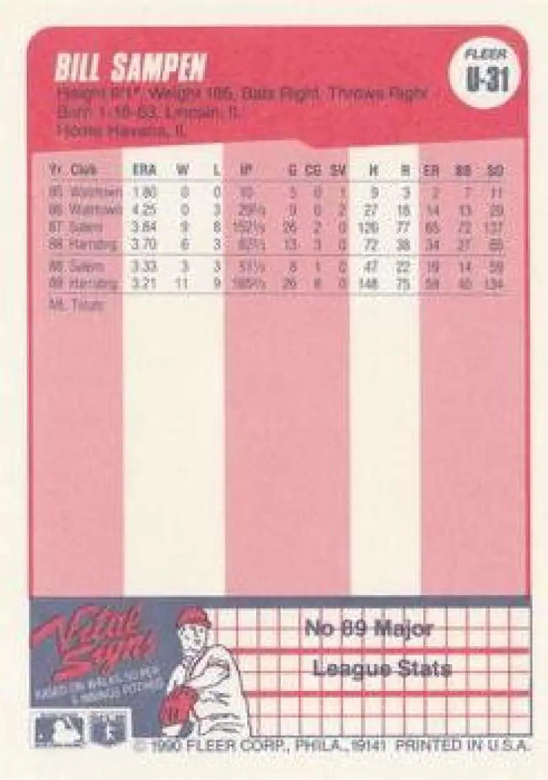 1990 Fleer Update #U-31 Bill Sampen NM-MT RC Rookie Montreal Expos Baseball Card - Baseball Card Single