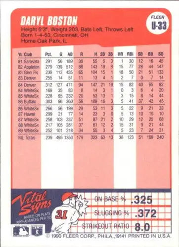 1990 Fleer Update #U-33 Daryl Boston NM-MT Mets ID:12478 - Baseball Card Single