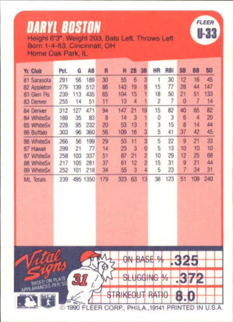 1990 Fleer Update #U-33 Daryl Boston NM-MT New York Mets Baseball Card - Baseball Card Single