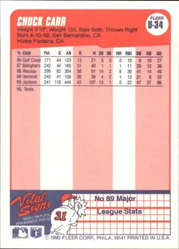 1990 Fleer Update #U-34 Chuck Carr NM-MT RC Rookie Mets ID:12471 - Baseball Card Single
