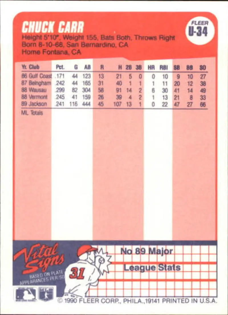 1990 Fleer Update #U-34 Chuck Carr NM-MT RC Rookie New York Mets Baseball Card - Baseball Card Single