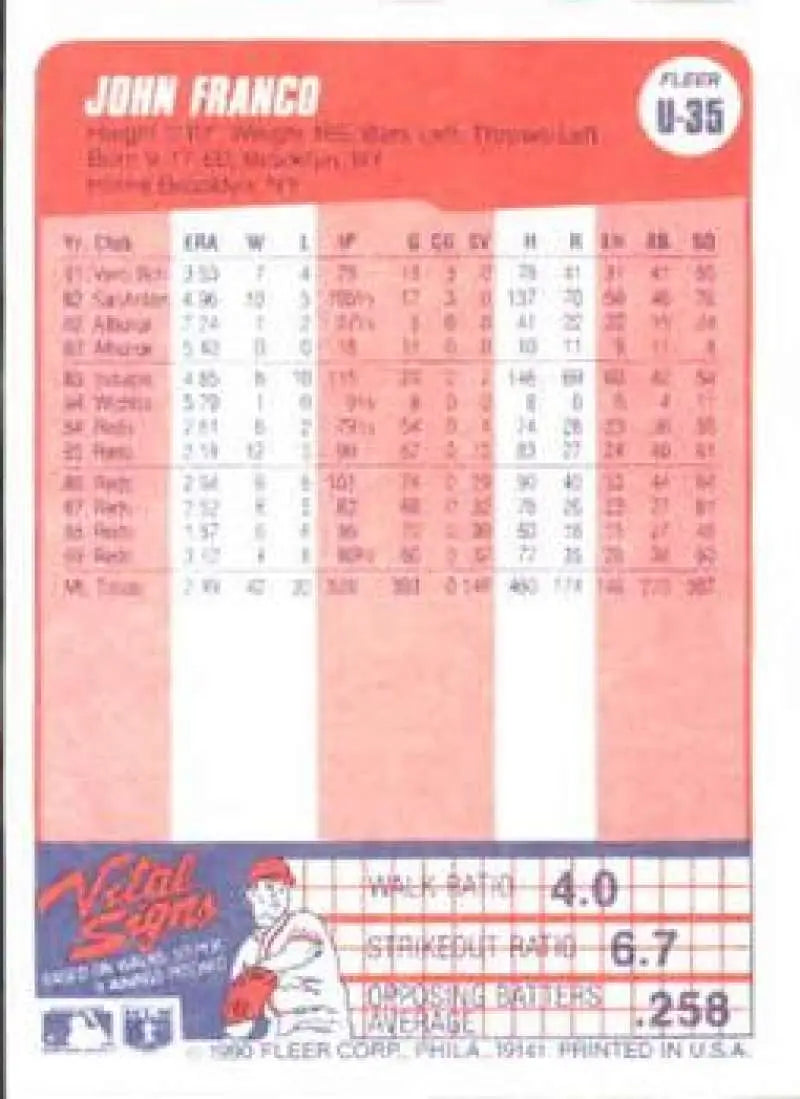 1990 Fleer Update #U-35 John Franco NM-MT New York Mets Baseball Card - Baseball Card Single