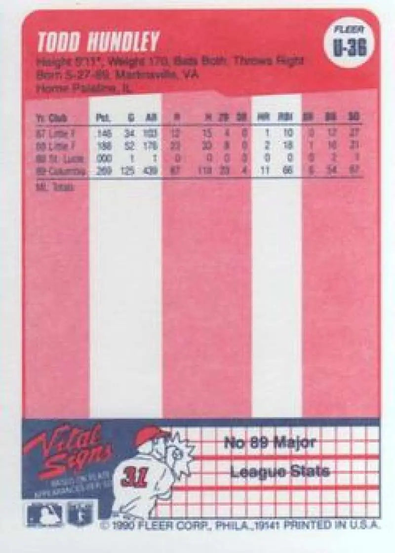 1990 Fleer Update #U-36 Todd Hundley NM-MT RC Rookie New York Mets Baseball Card - Baseball Card Single