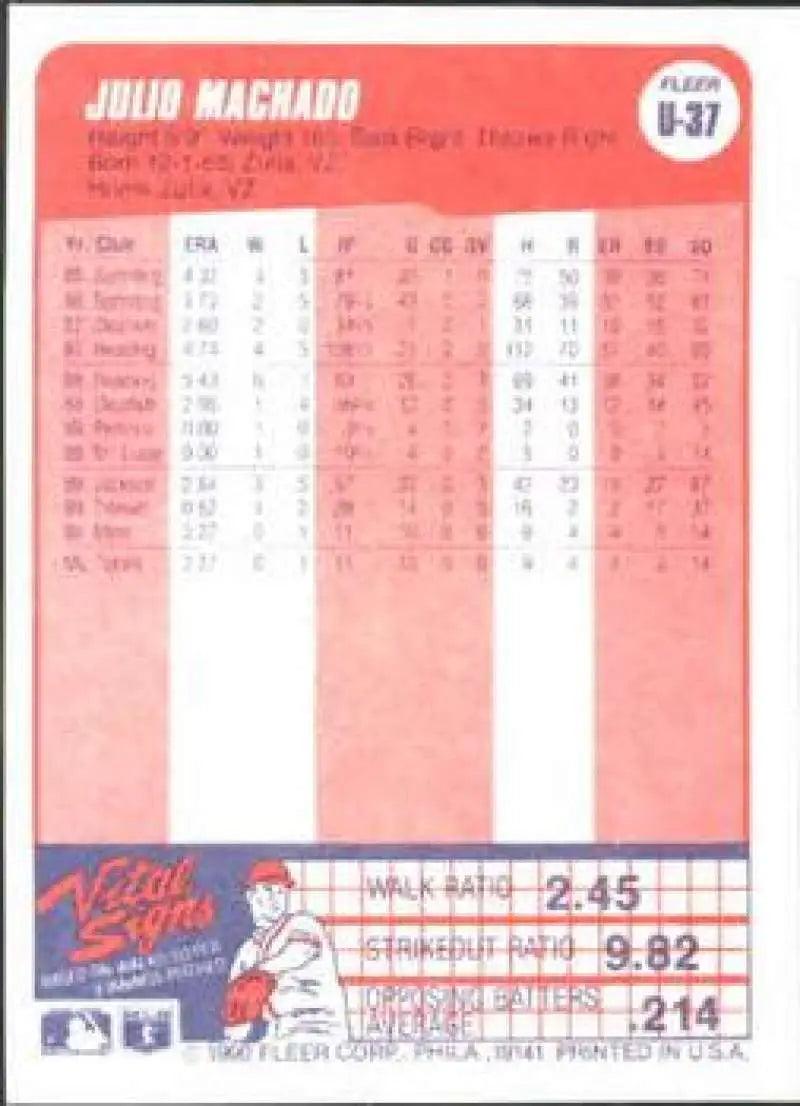 1990 Fleer Update #U-37 Julio Machado NM-MT RC Rookie New York Mets Baseball Card - Baseball Card Single