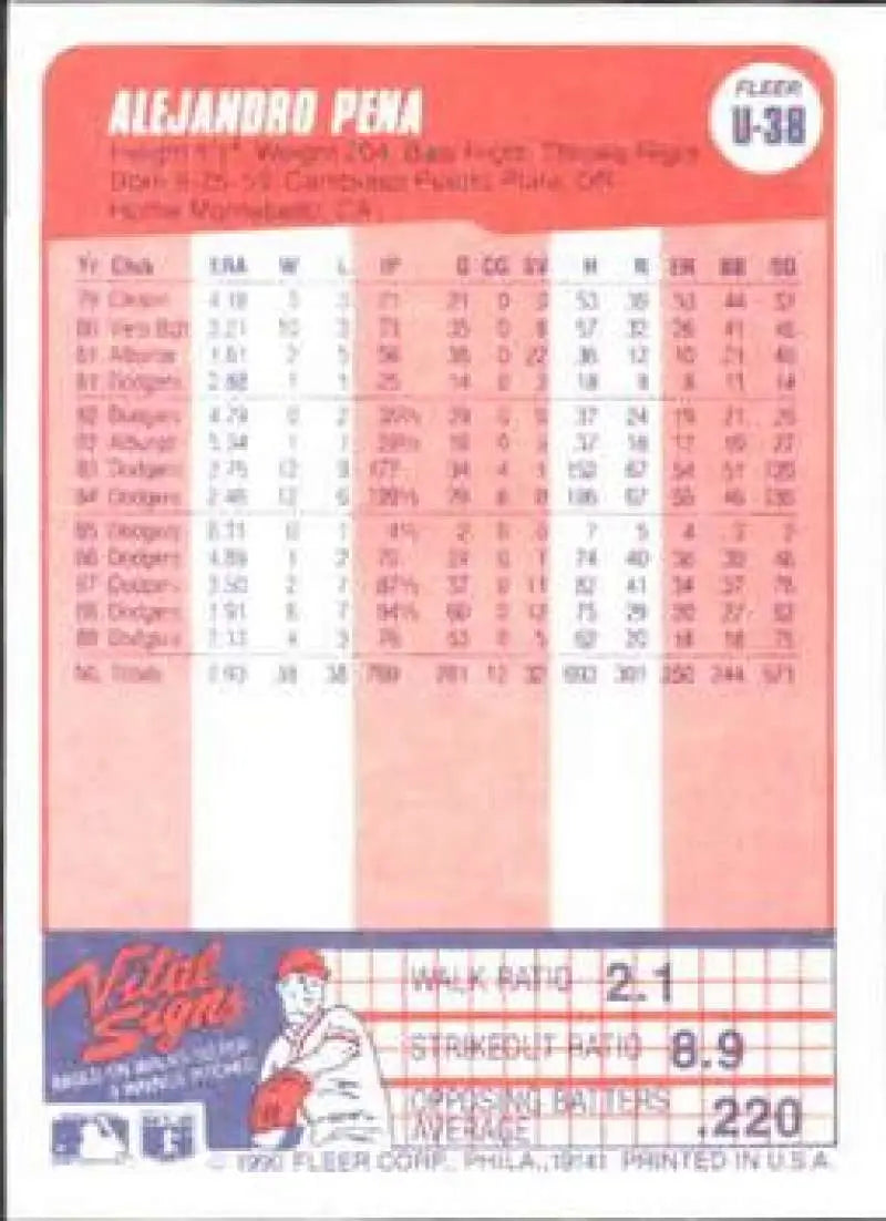 1990 Fleer Update #U-38 Alejandro Pena NM-MT New York Mets Baseball Card - Baseball Card Single