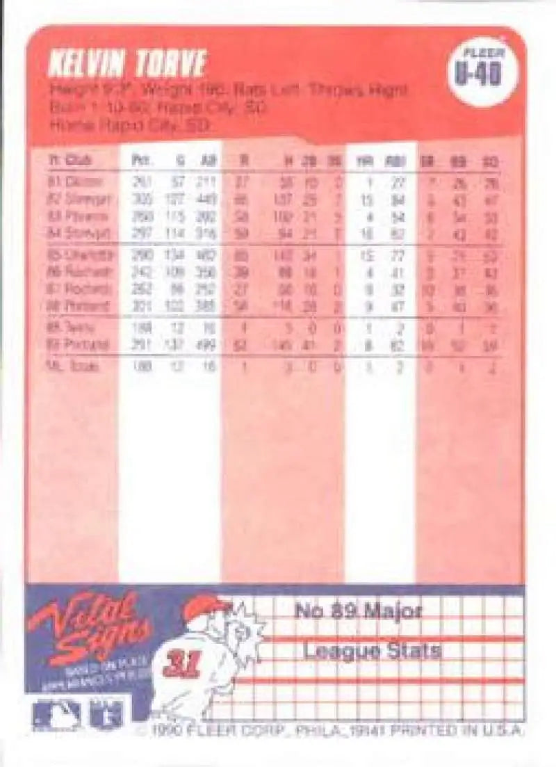 1990 Fleer Update #U-40 Kelvin Torve NM-MT New York Mets Baseball Card - Baseball Card Single