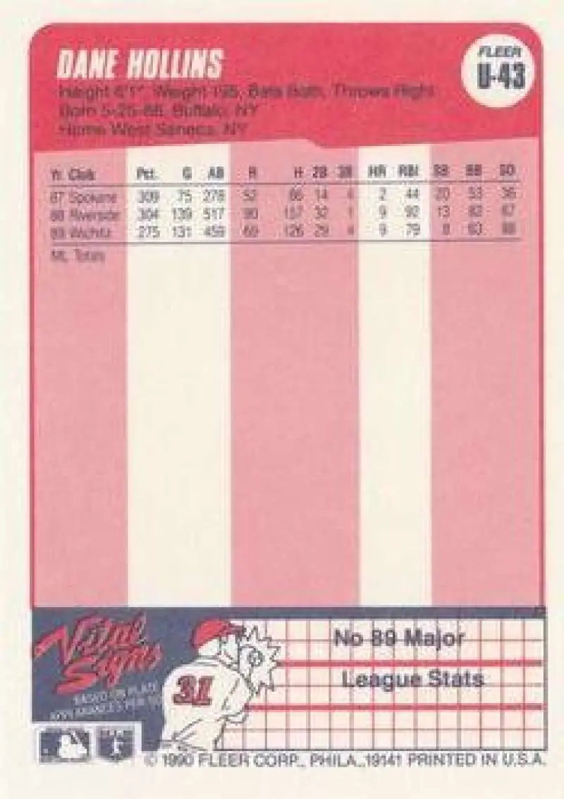 1990 Fleer Update #U-43 Dave Hollins NM-MT RC Rookie Philadelphia Phillies Baseball Card - Baseball Card Single