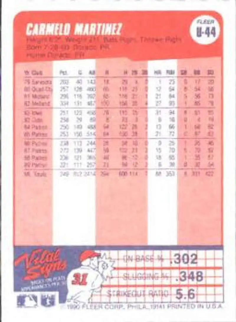 1990 Fleer Update #U-44 Carmelo Martinez NM-MT Philadelphia Phillies Baseball Card - Baseball Card Single