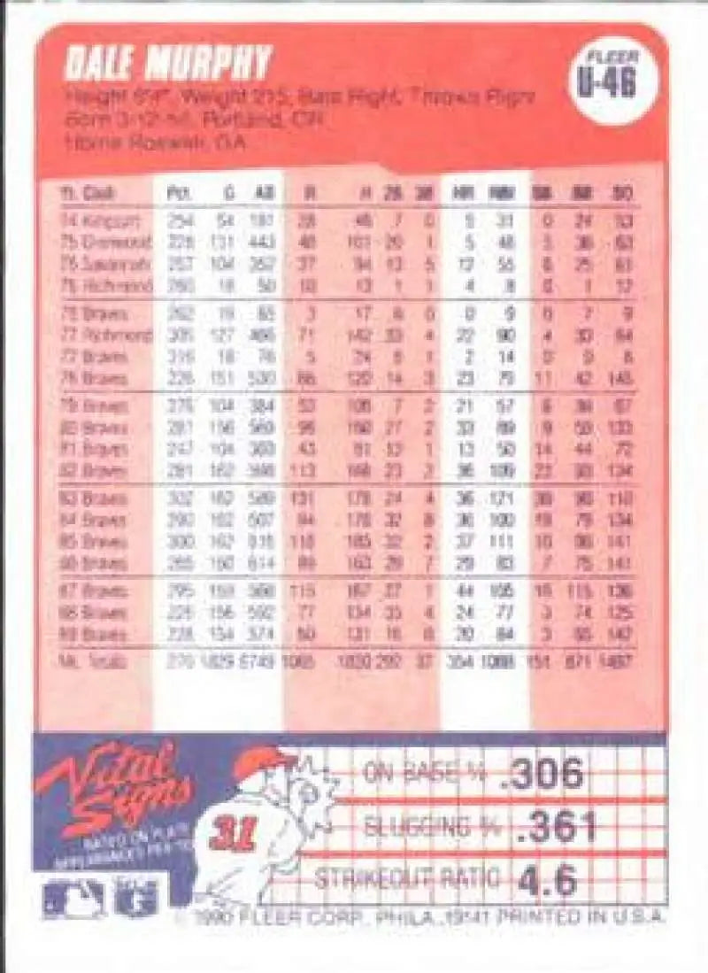 1990 Fleer Update #U-46 Dale Murphy NM-MT Philadelphia Phillies Baseball Card - Baseball Card Single