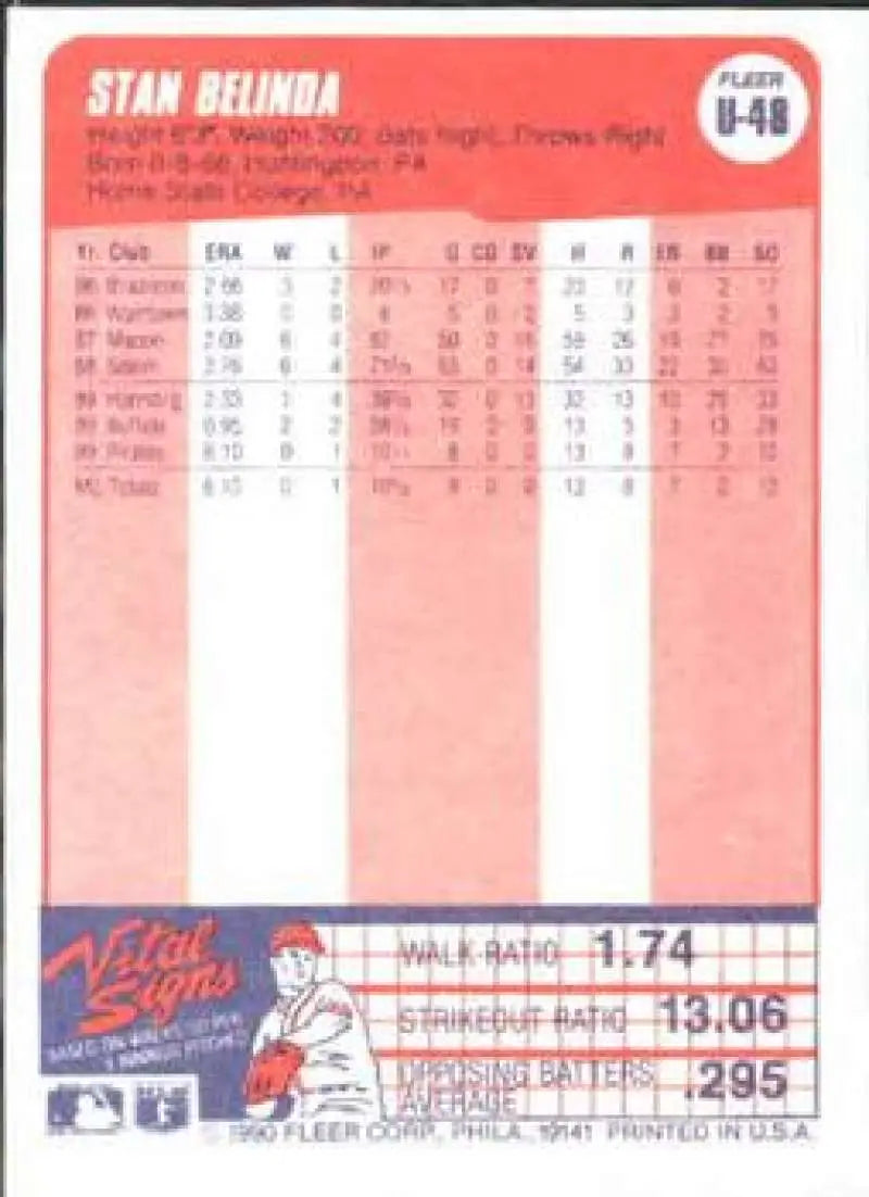 1990 Fleer Update #U-48 Stan Belinda NM-MT RC Rookie Pittsburgh Pirates Baseball Card - Baseball Card Single