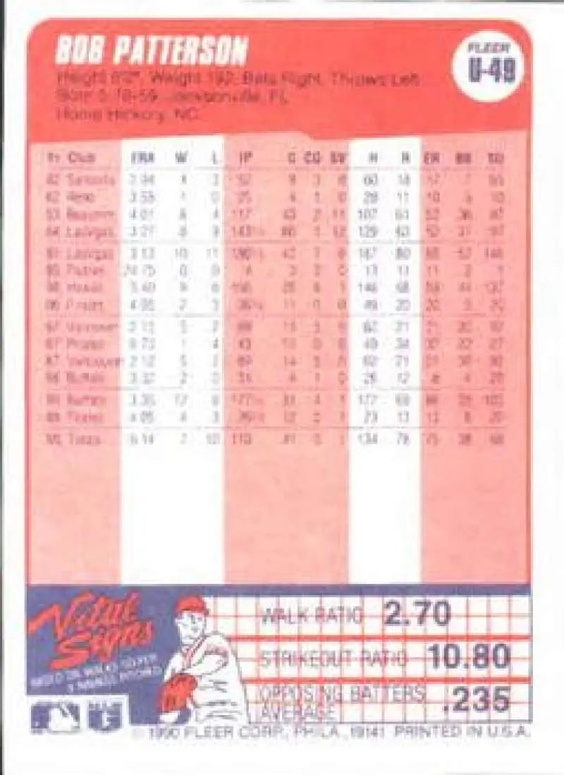 1990 Fleer Update #U-49 Bob Patterson NM-MT Pittsburgh Pirates Baseball Card - Baseball Card Single
