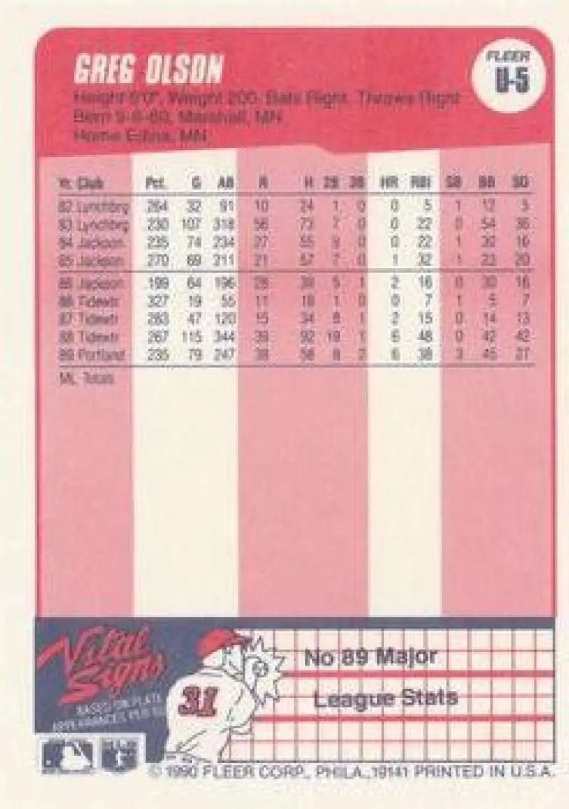 1990 Fleer Update #U-5 Greg Olson NM-MT RC Rookie Atlanta Braves Baseball Card - Baseball Card Single