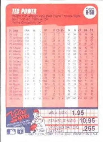 1990 Fleer Update #U-50 Ted Power NM-MT Pirates - Baseball Card Single