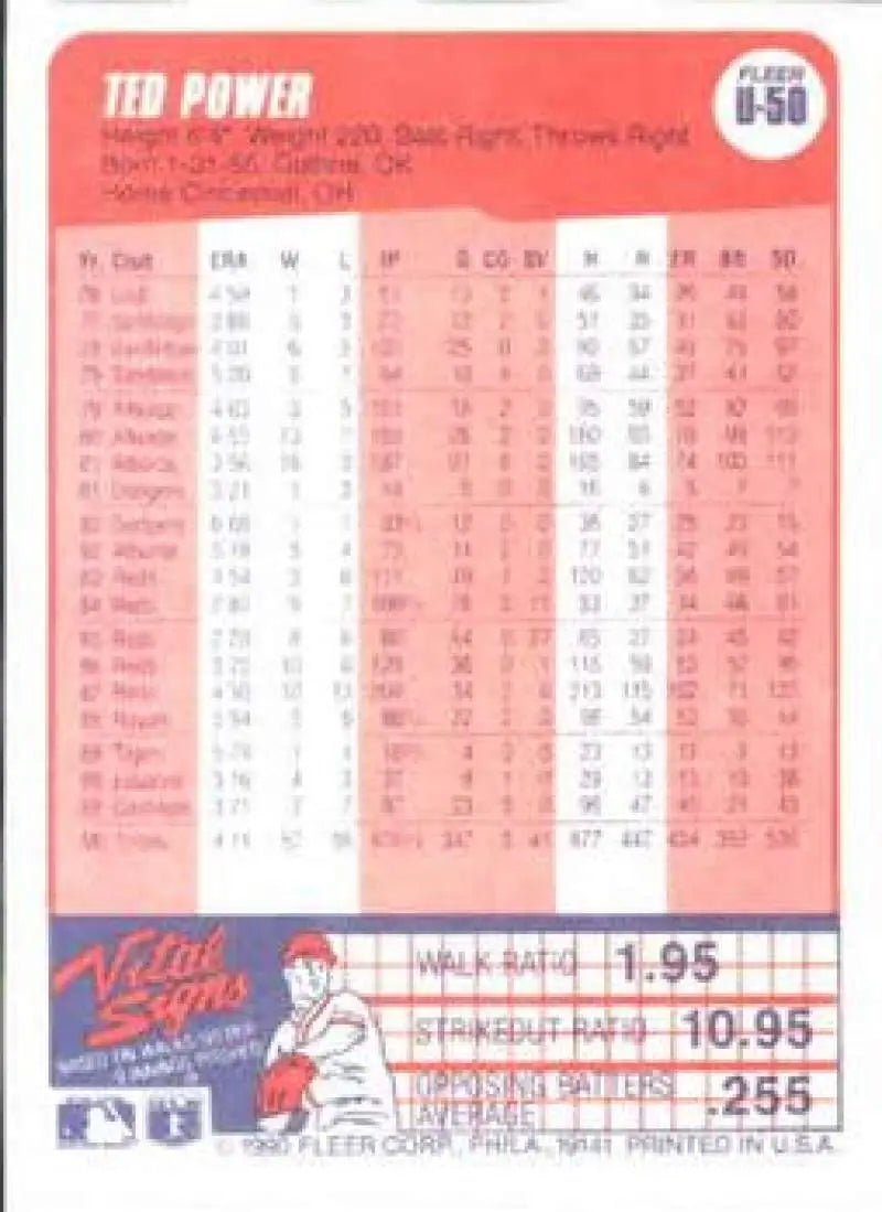 1990 Fleer Update #U-50 Ted Power NM-MT Pittsburgh Pirates Baseball Card - Baseball Card Single