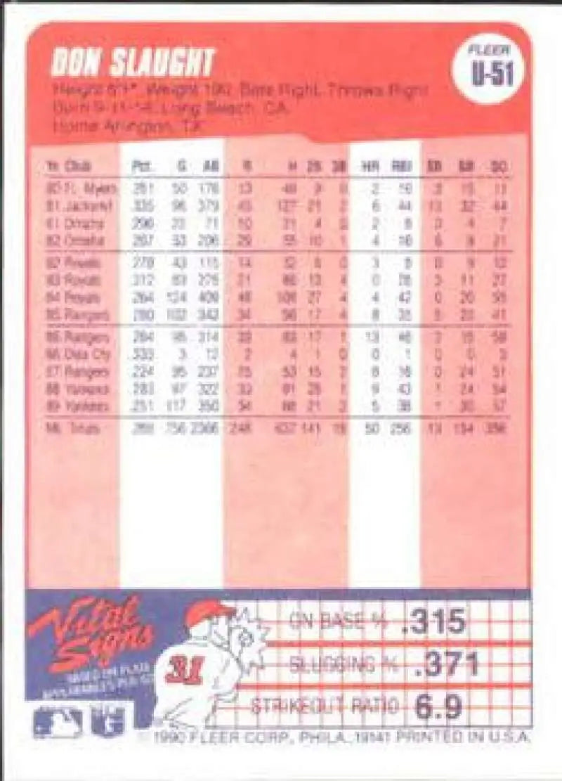 1990 Fleer Update #U-51 Don Slaught NM-MT Pittsburgh Pirates Baseball Card - Baseball Card Single